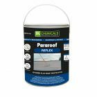 Pararoof Reflex
