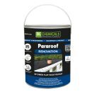 Pararoof Renovation